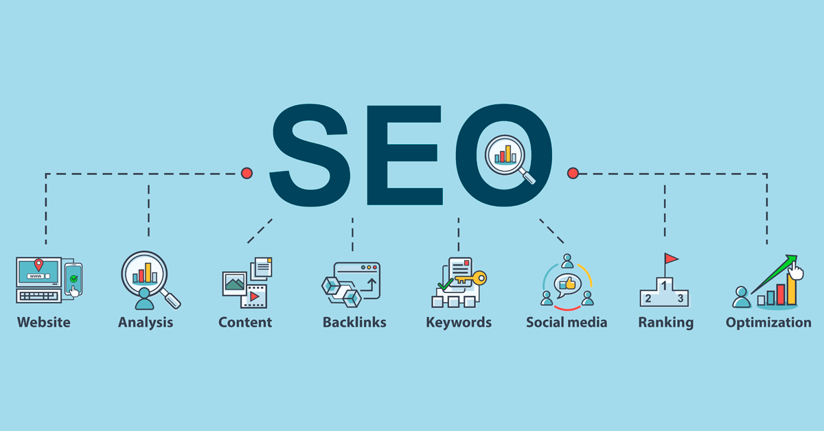 SEO Company In Dubai