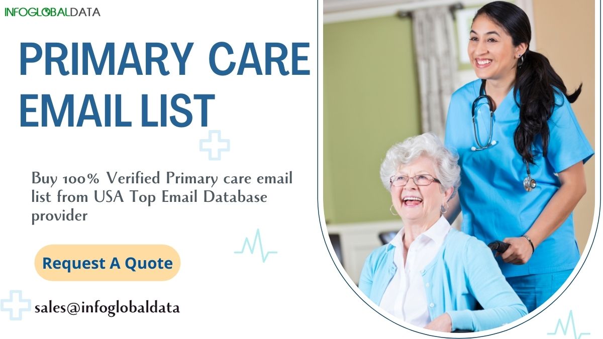 The Importance of Building a Quality Primary Care Email List