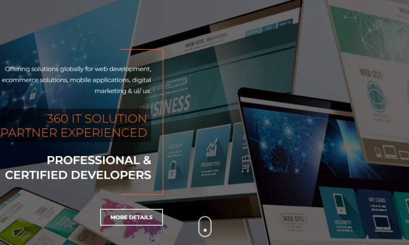 Magento eCommerce Solutions in USA