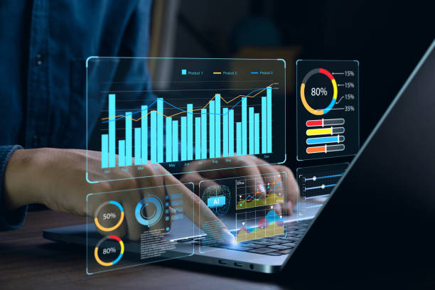 Big Data and Analytics Market 2024 - By Size, Share, Trends, Demand, Global Challenges, Competitive Growth And Outlook By 2033