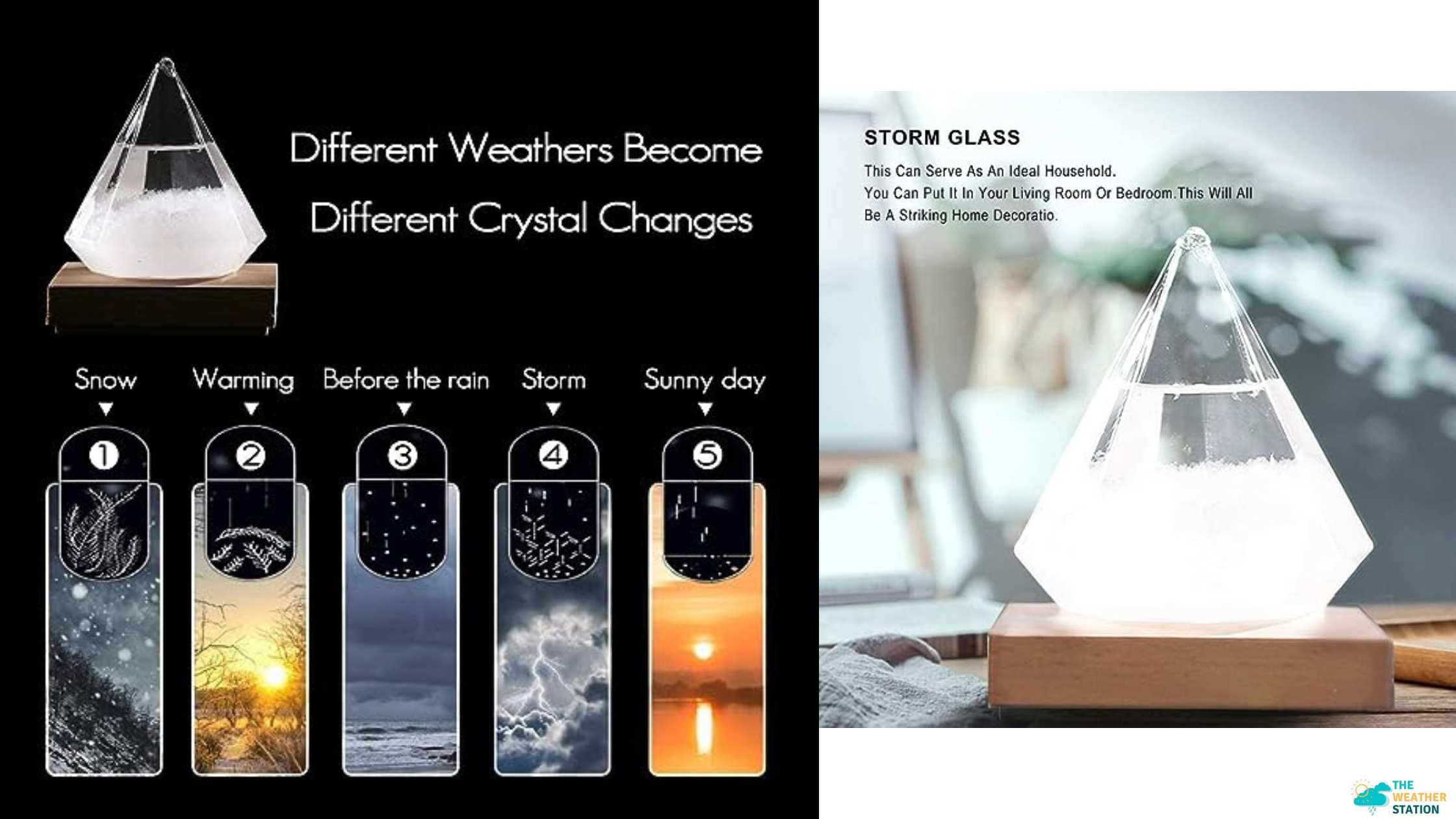 Using Storm Glass for Weather Forecasting: How Does It Work?