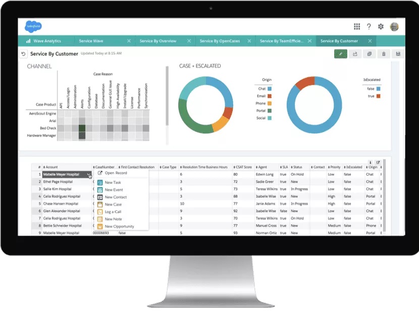 Salesforce Consulting Partners Australia