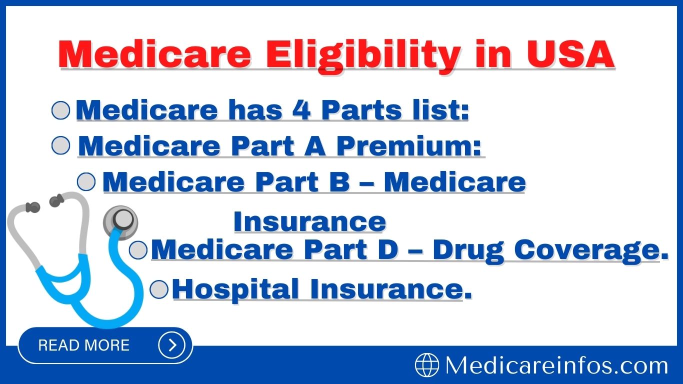 Medicare Eligibility Criteria in USA
