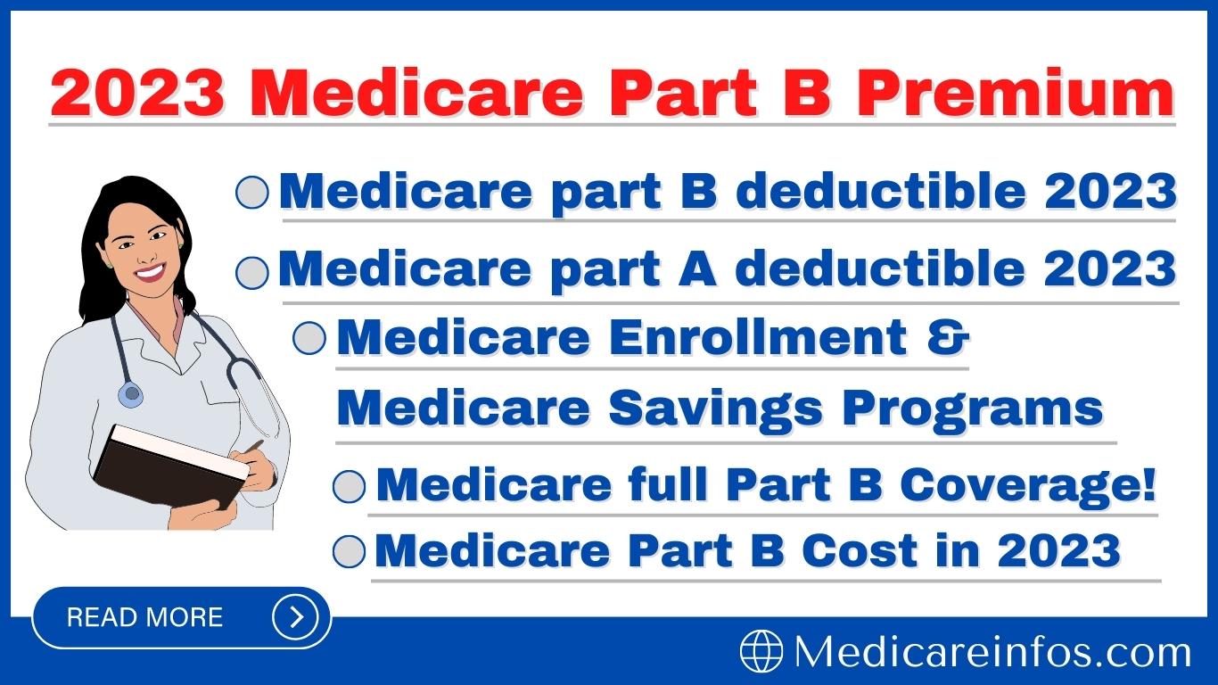 2023 Medicare Part B Premium and Medicare Part A Premium