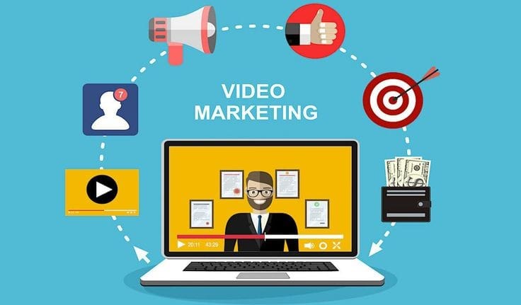How Would You Formulate a Video Marketing Strategy?