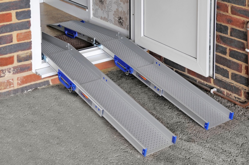 Telescopic Ramp Market Is Estimated To Witness High Growth