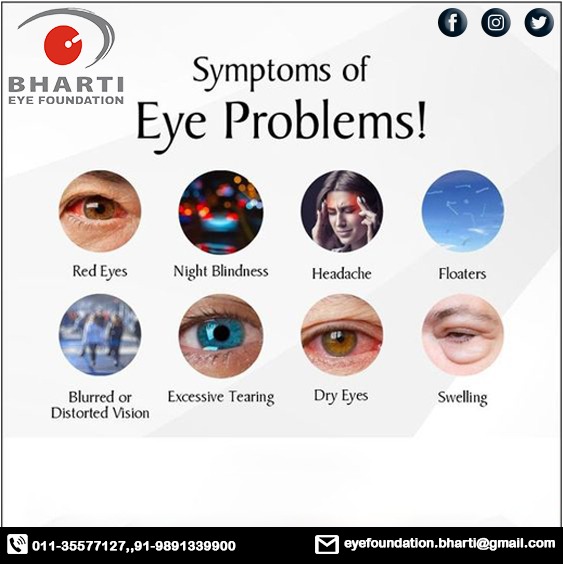 Eye Injury: Symptoms, Treatment, Causes