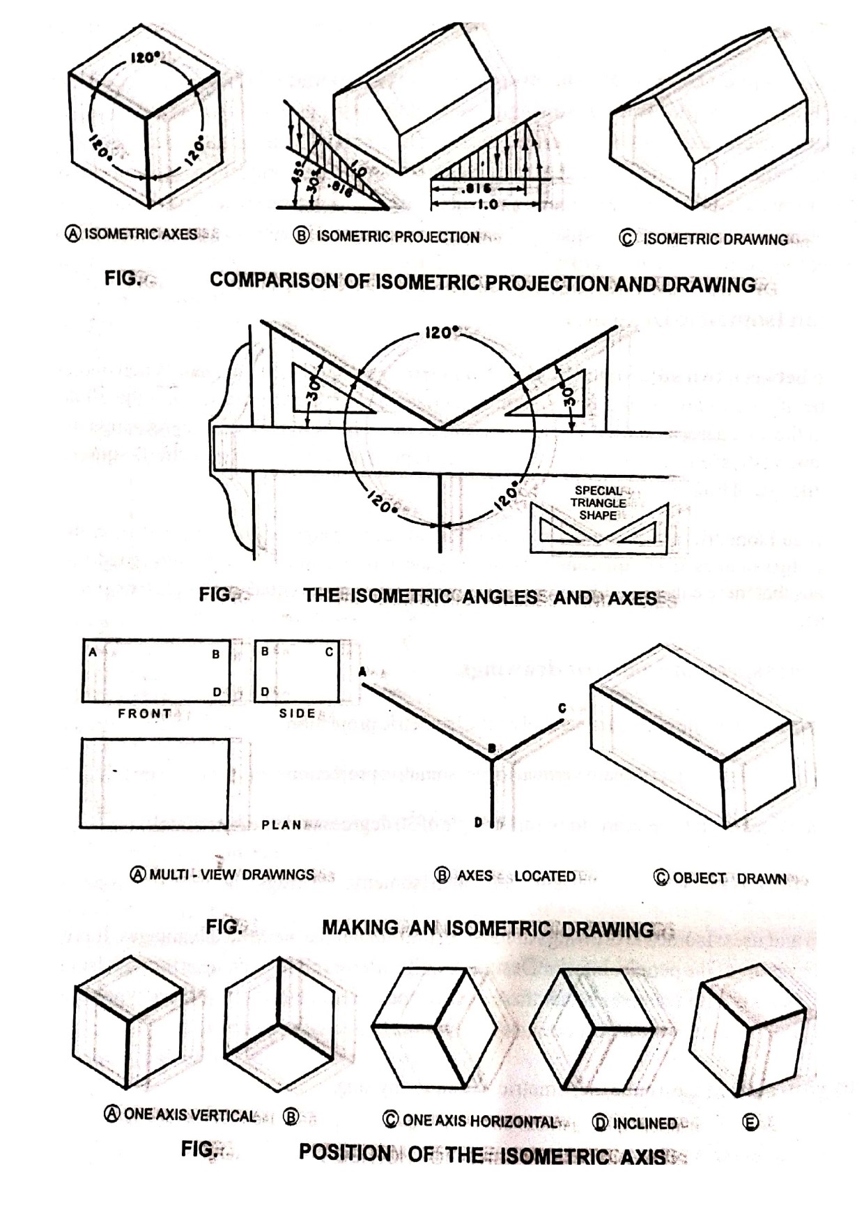 Axonometric Drawings: Simplifying Construction and Enhancing Understanding