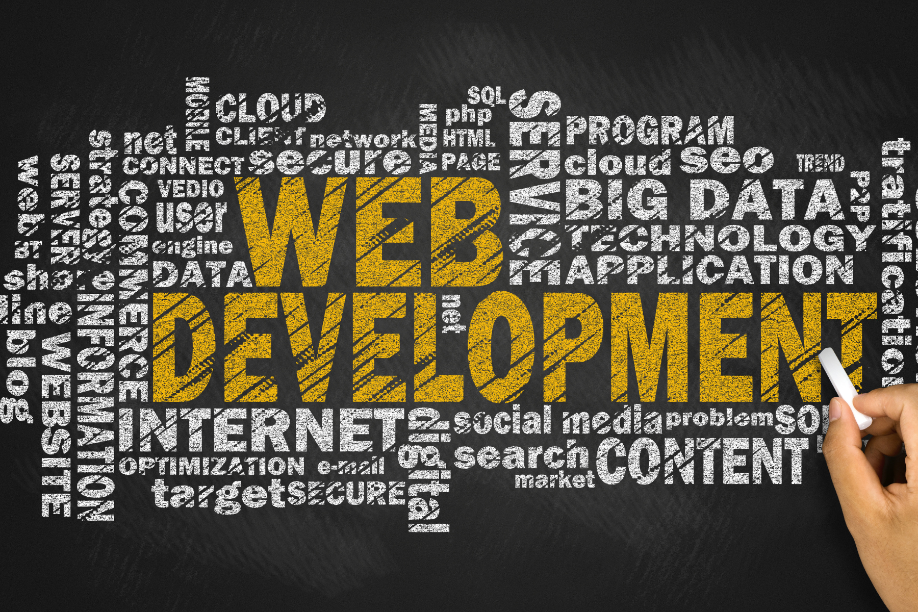 Top 5 best website development platforms