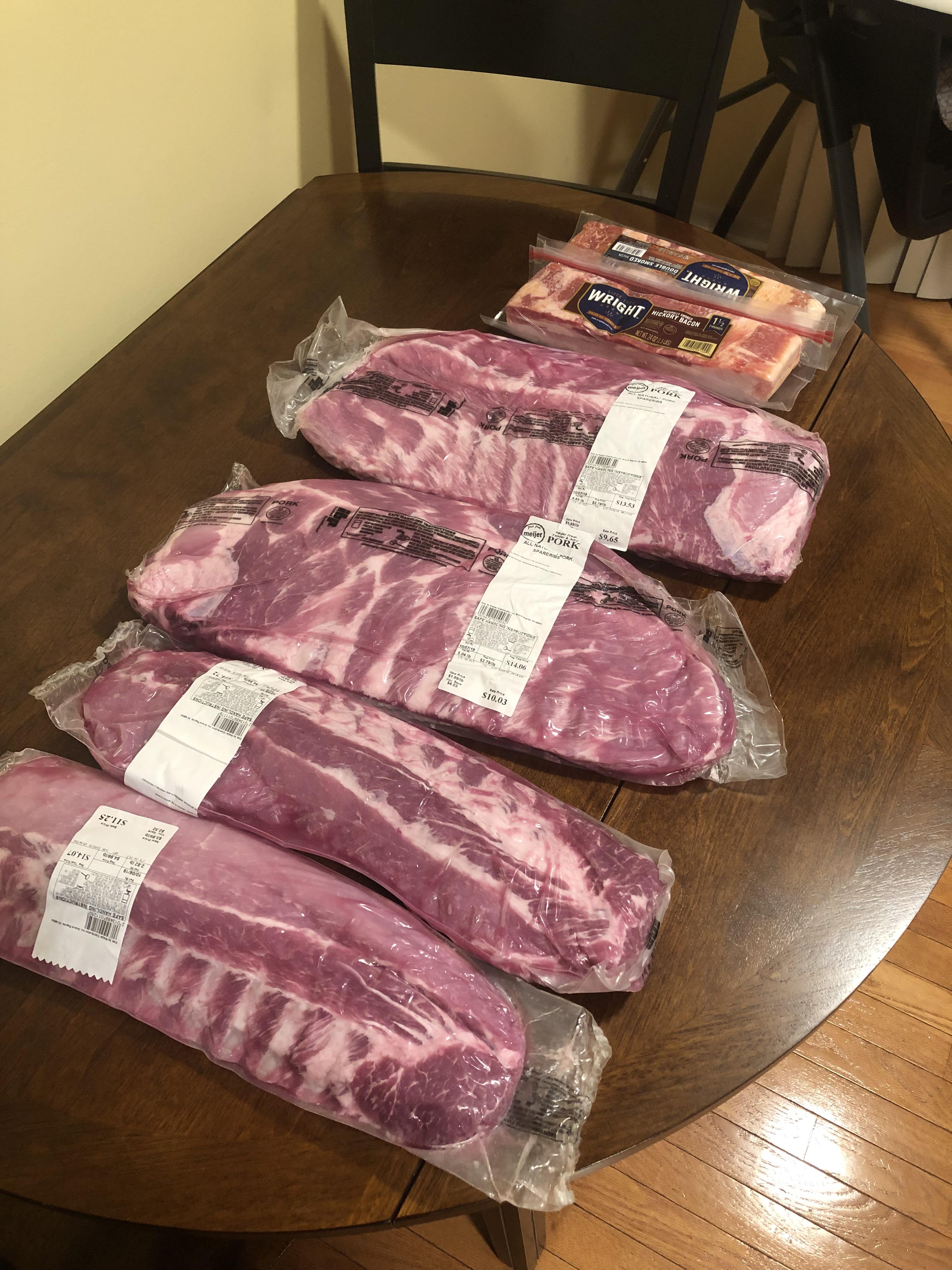 How many ribs do men have