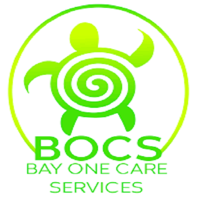 Quality Assurance for NDIS Registered Providers