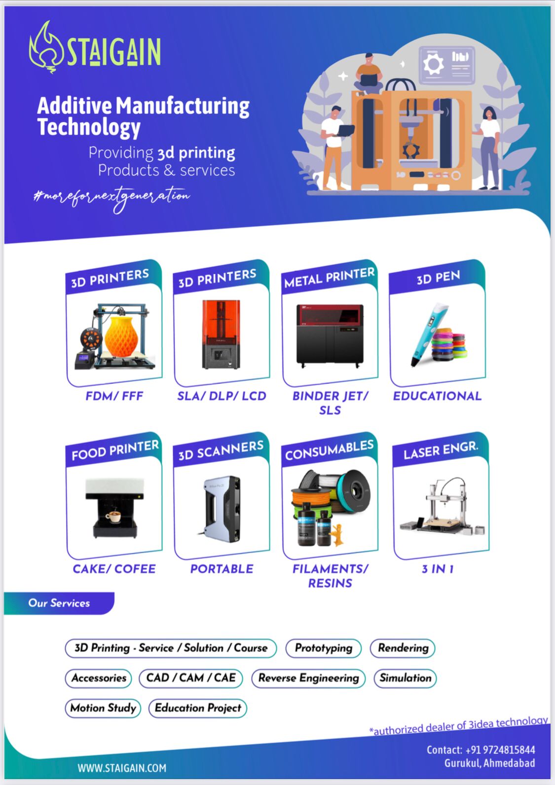  3d printing and uses.