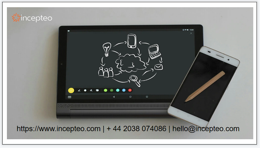 Steps to develop your idea into a Mobile App