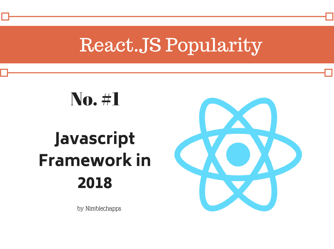 Why is React.JS Gaining So Much Popularity These Days