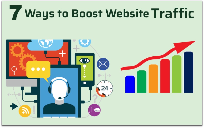 7 Best Ways To Boost Traffic To Your Website in 2019