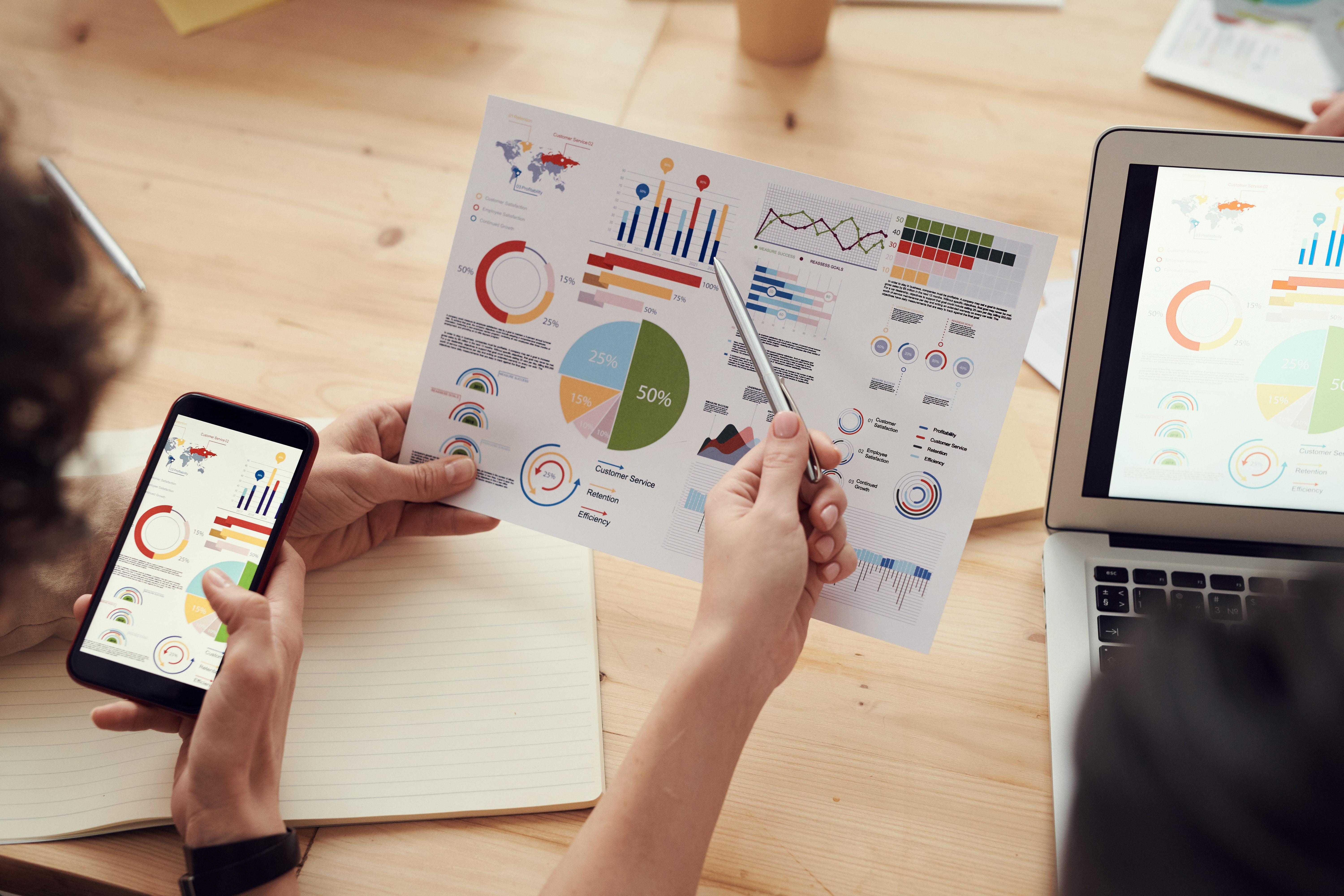 Identity As A Service Market Report 2023- Market Size, Share, Growth Statistics, Top Key Players