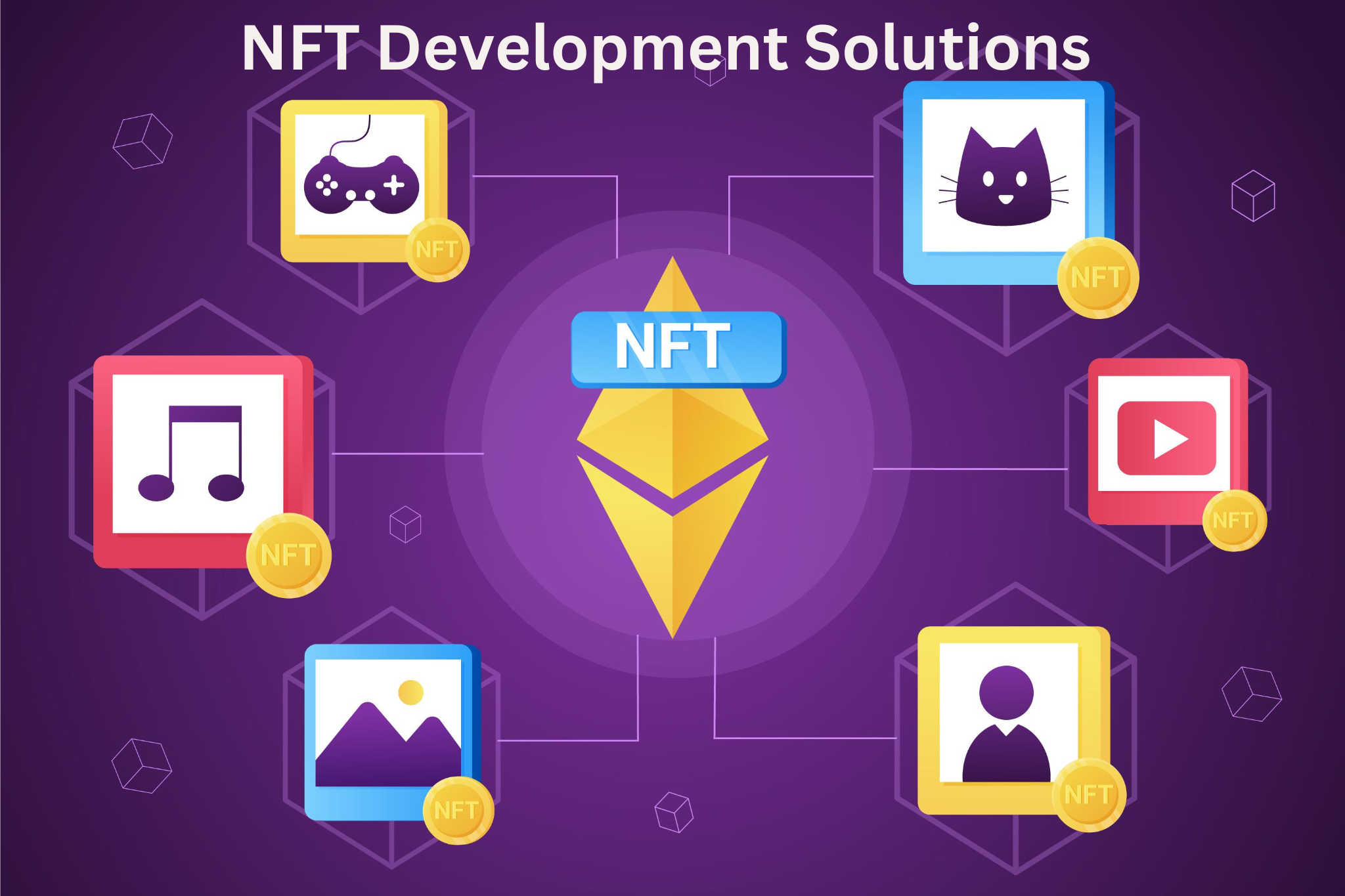 Features of NFT Development