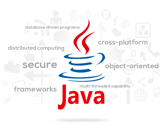 Latest Trends in the Java Technology World for 2018 in Application Development