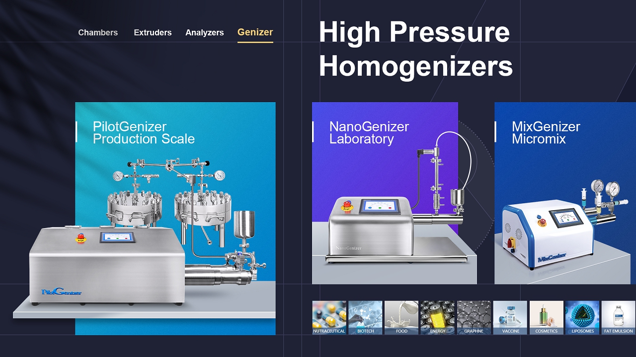 How to Select an appropriate Microfluidic High Pressure Homogenizer?