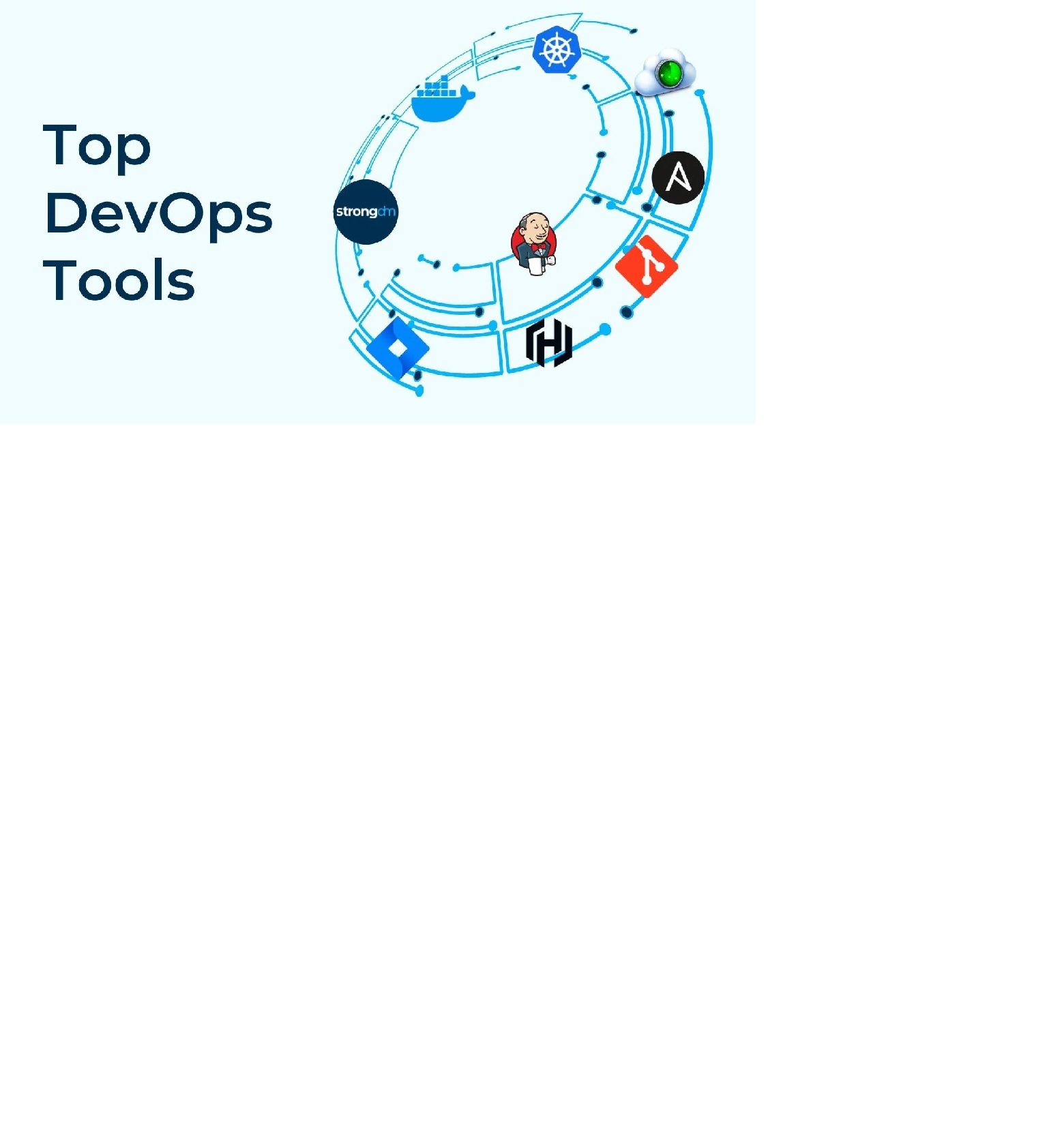 The Top Ten DevOps Tools for 2023 and Beyond
