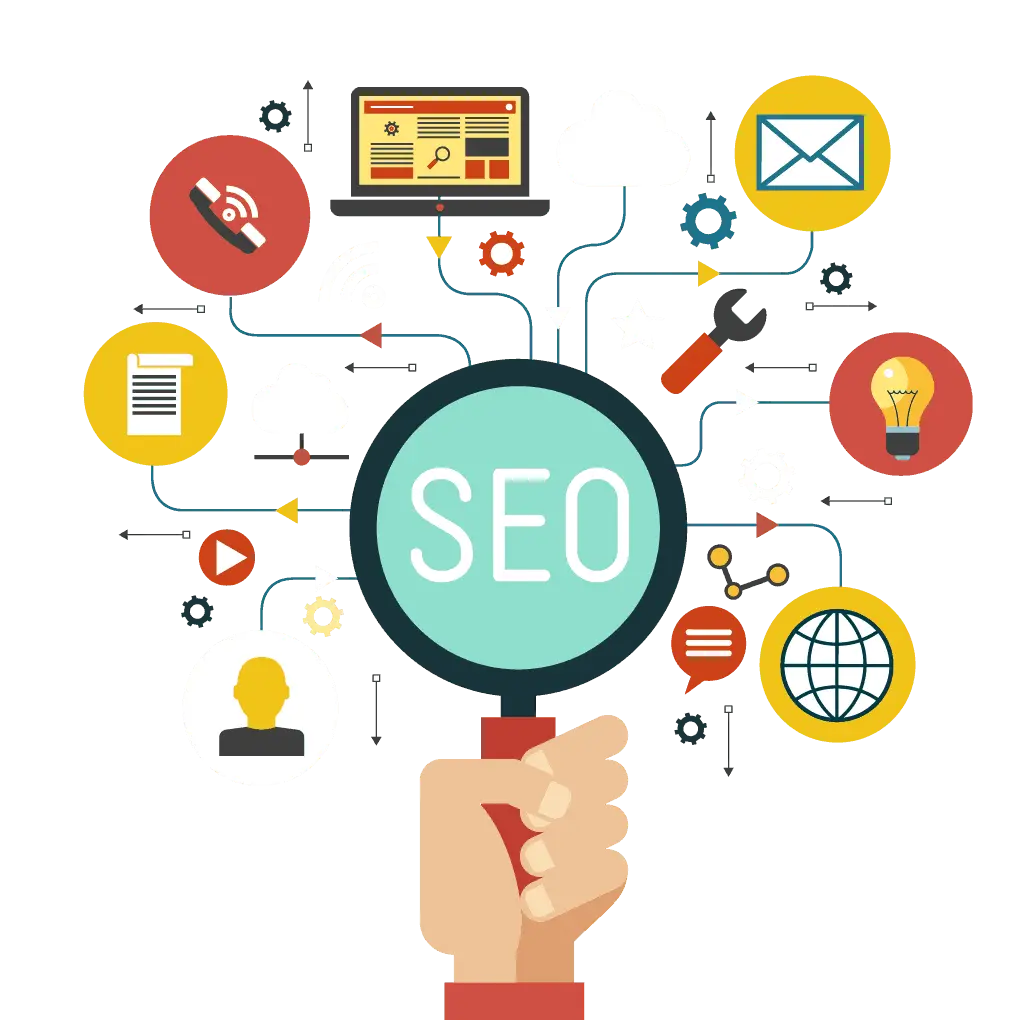 WHY SEO IS ROOT OF DIGITAL MARKETING?