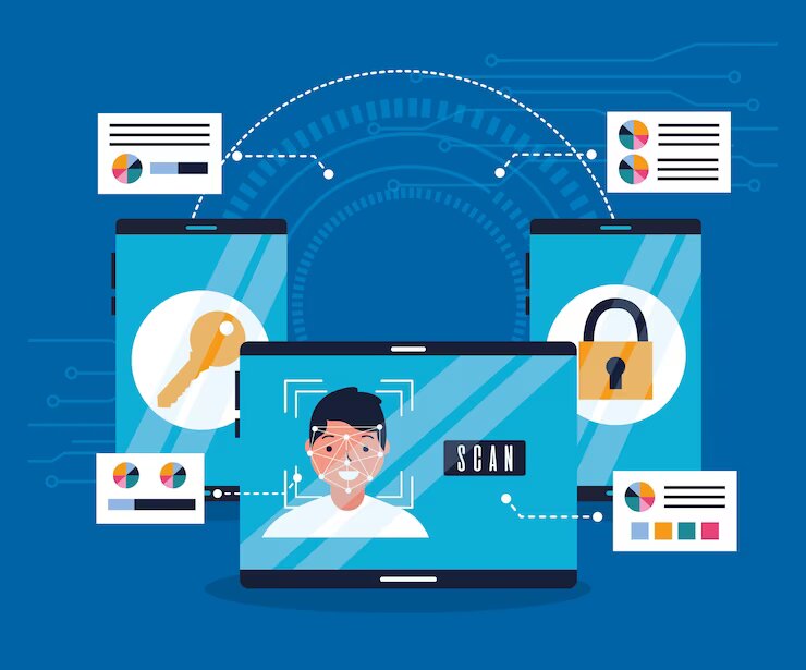 Role-based Access Control Market : Reliable Market Size and Share Forecasts up to 2023-2032