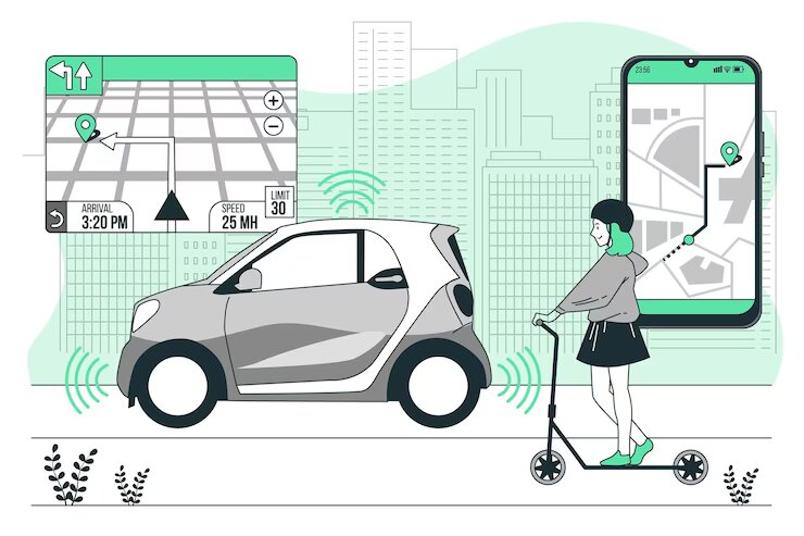 Shared Mobility Market Segments, Opportunity, Growth and Forecast by End-Use Industry 2023 -2032