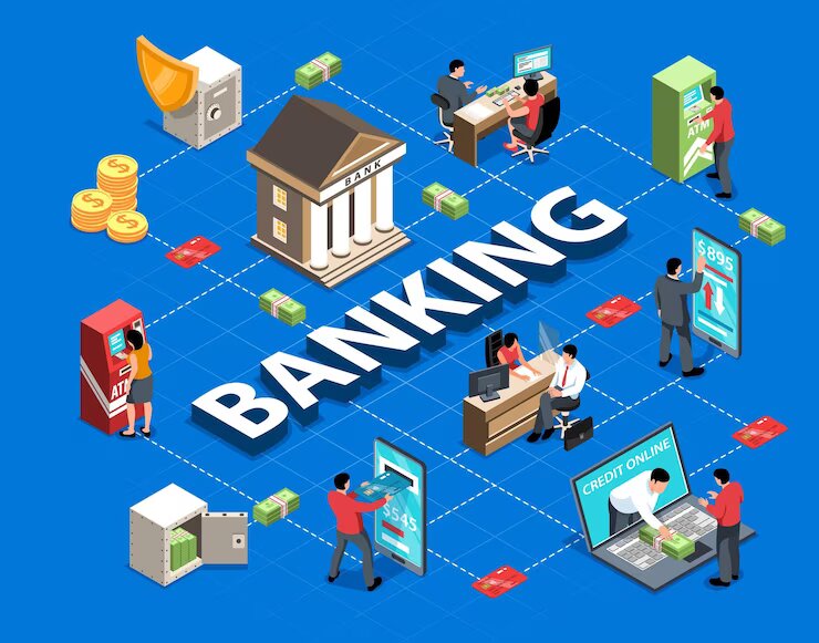 Banking, Financial Services and Insurance (BFSI) Security Market Statistics, Growth Analysis, Scope By 2032