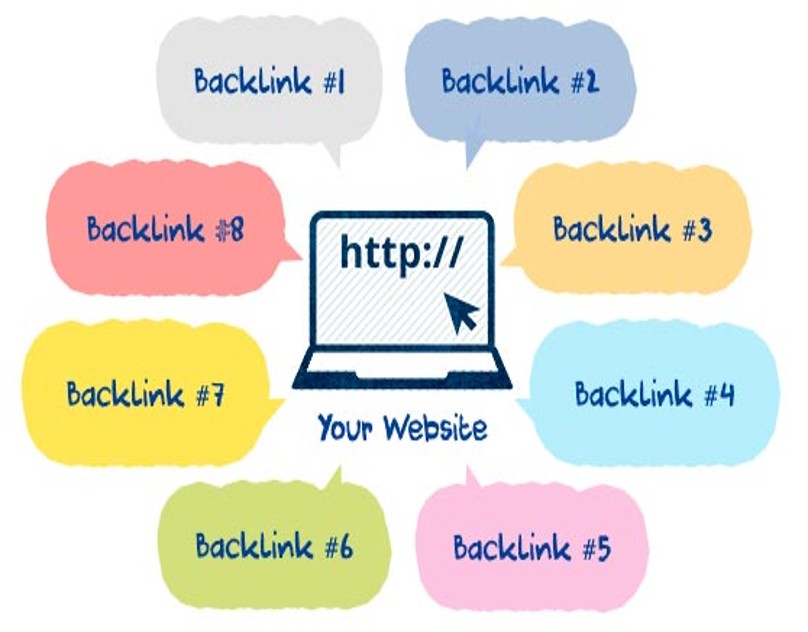 To Rank Your Website : Does Creating Backlinks Is The Only Process