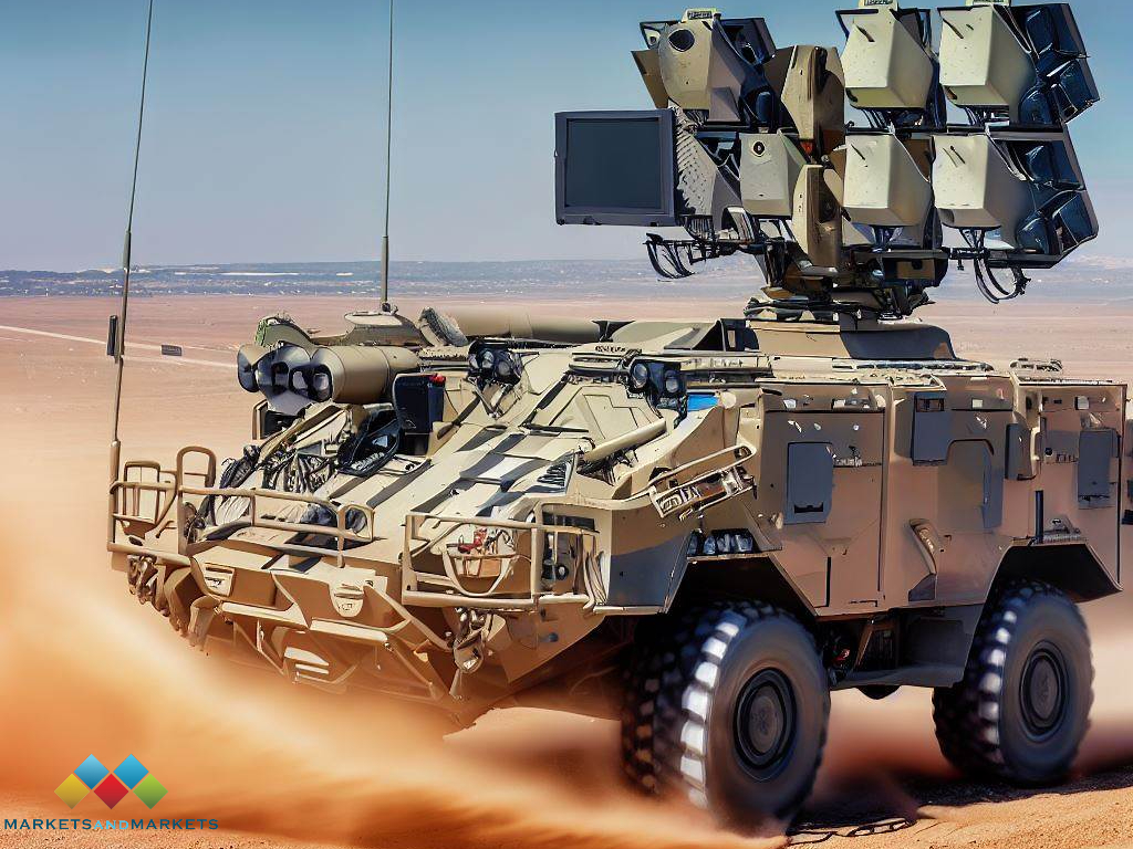 Unveiling the Active Protection System Market: Projections and Industry Trends