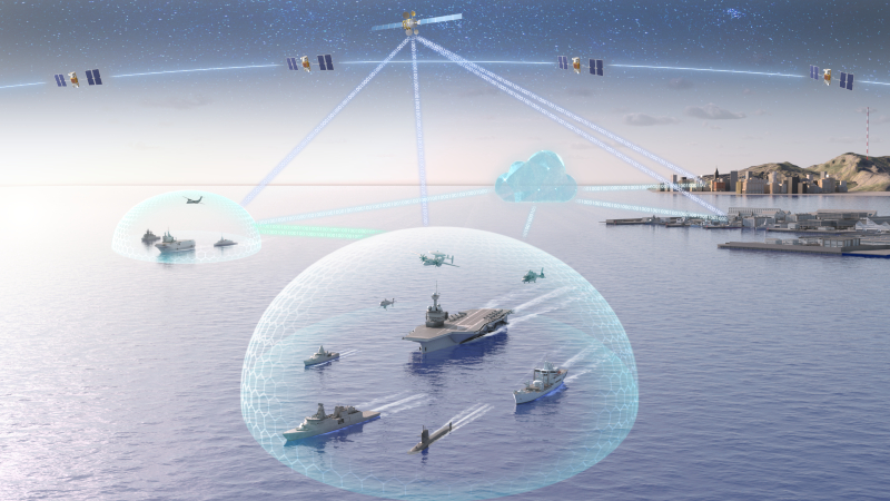 Navigating Success: Market Share Insights in Aerospace and Defense Telemetry Market
