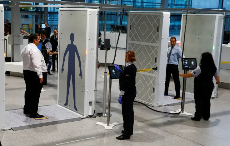 Inside Out: Analyzing the Market Size of Full-Body Scanners Market