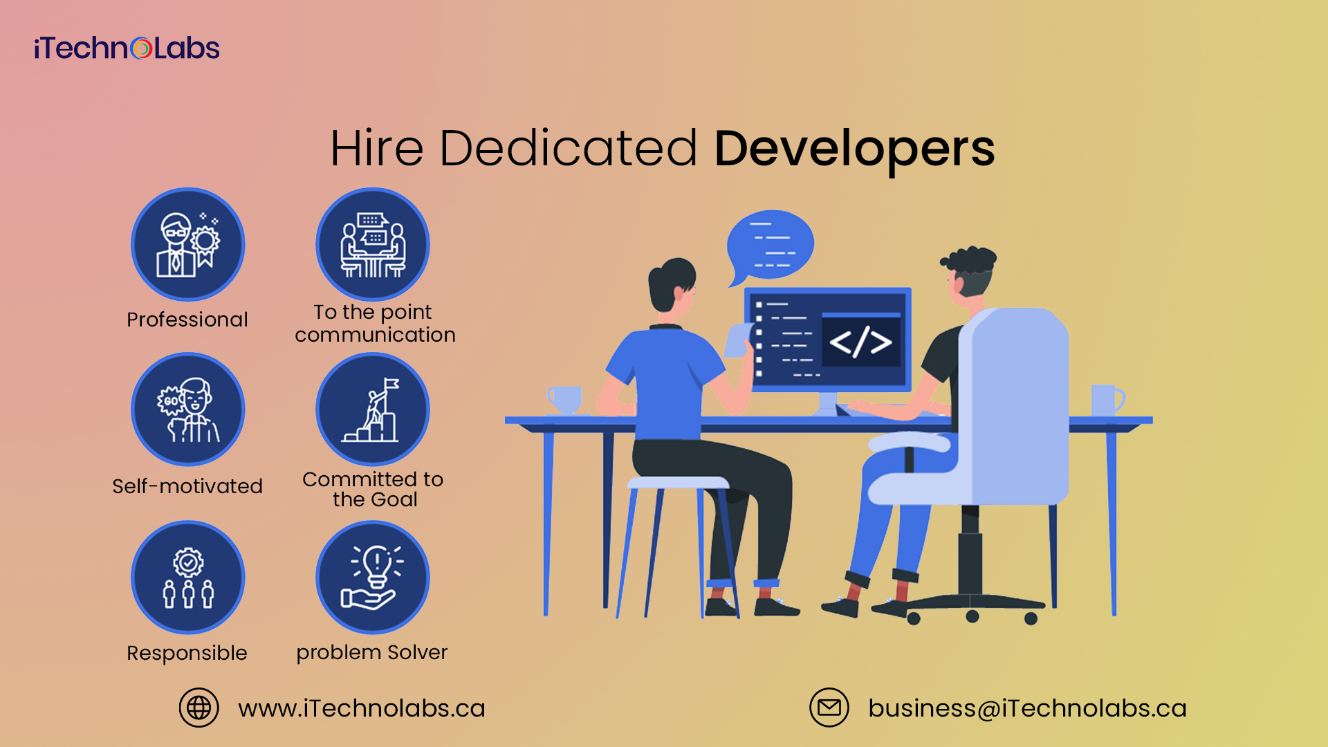How to Hire Dedicated Developers in the USA: A Comprehensive Guide (2023)