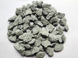 Mineral Products Market – Detailed Analysis Of Current Industry Growth 2020