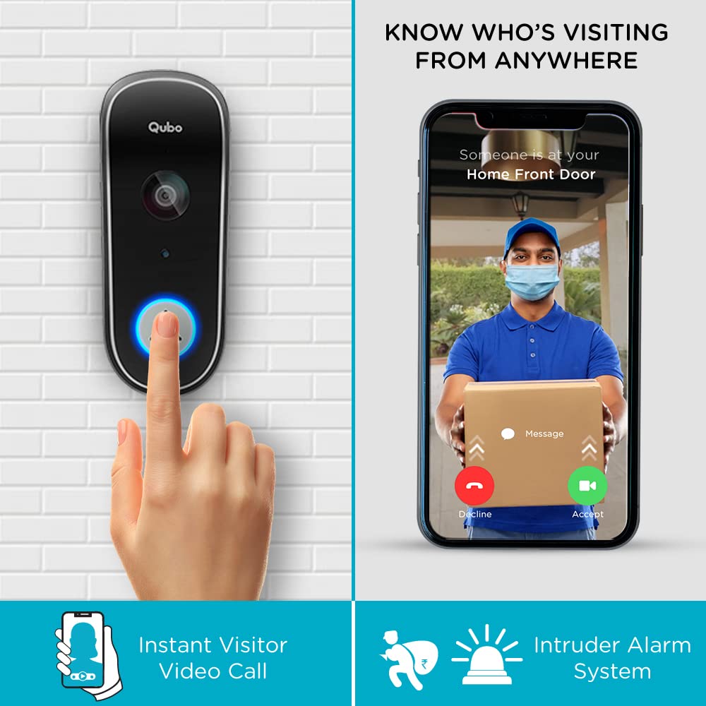 Best Smart Security Gadgets For Home 2023