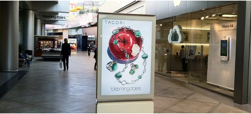 Advertising is Important for Business