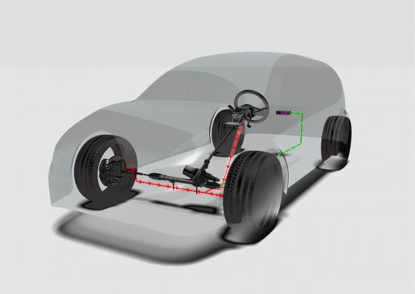 Electronic Power Steering Market Analysis Report By Key Players - Bosch, Thyssenkrupp, Mando, CAAS  - Global Forecast