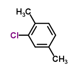 Aromatic Compounds Market Analysis Report By Key Players - BP Chemicals, Shell, Reliance Industries, SK - Global Forecast