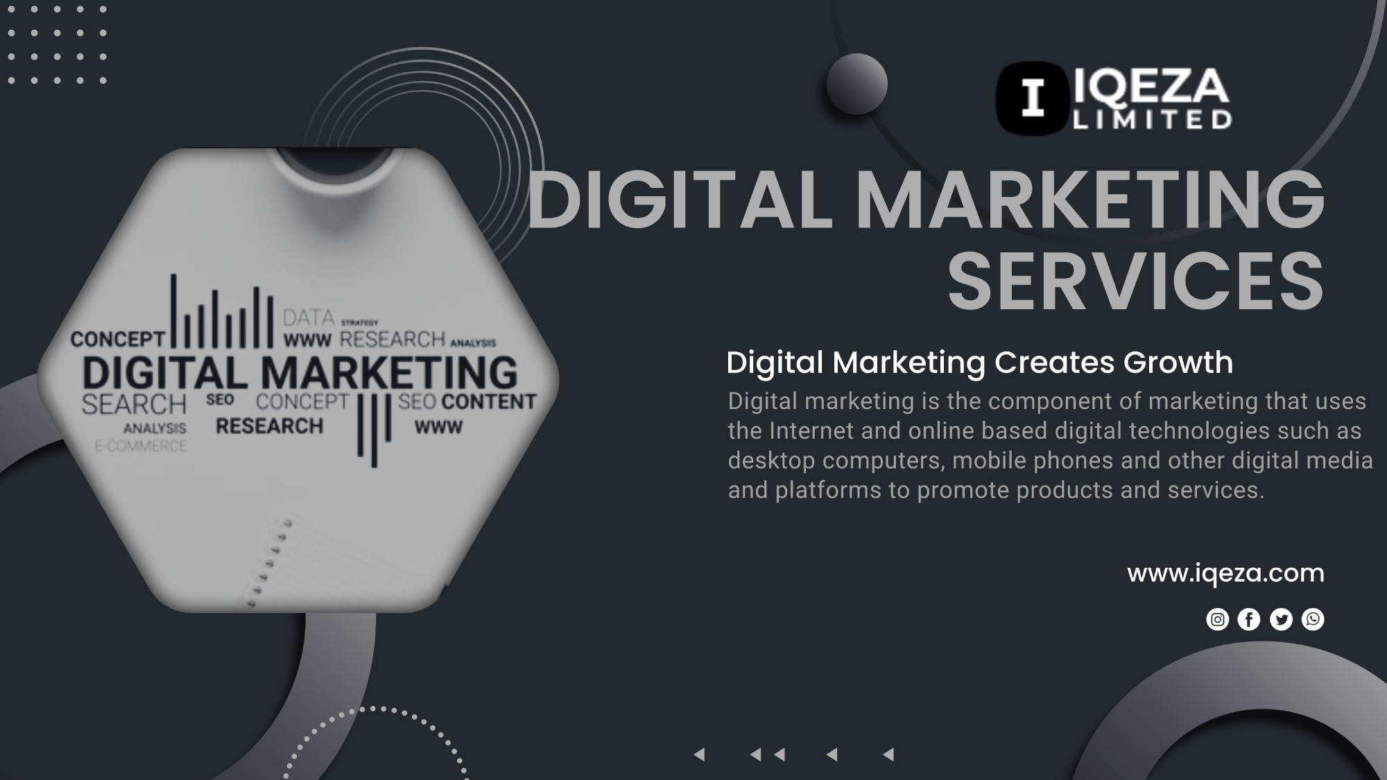 IQEZA Limited LEADING SEO Services In Lahore, They Can Make It Stand Out: