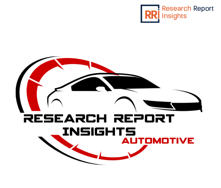 Automotive Engine Oil Market: Global Industry Analysis, Size, Sales and Forecast By 2025