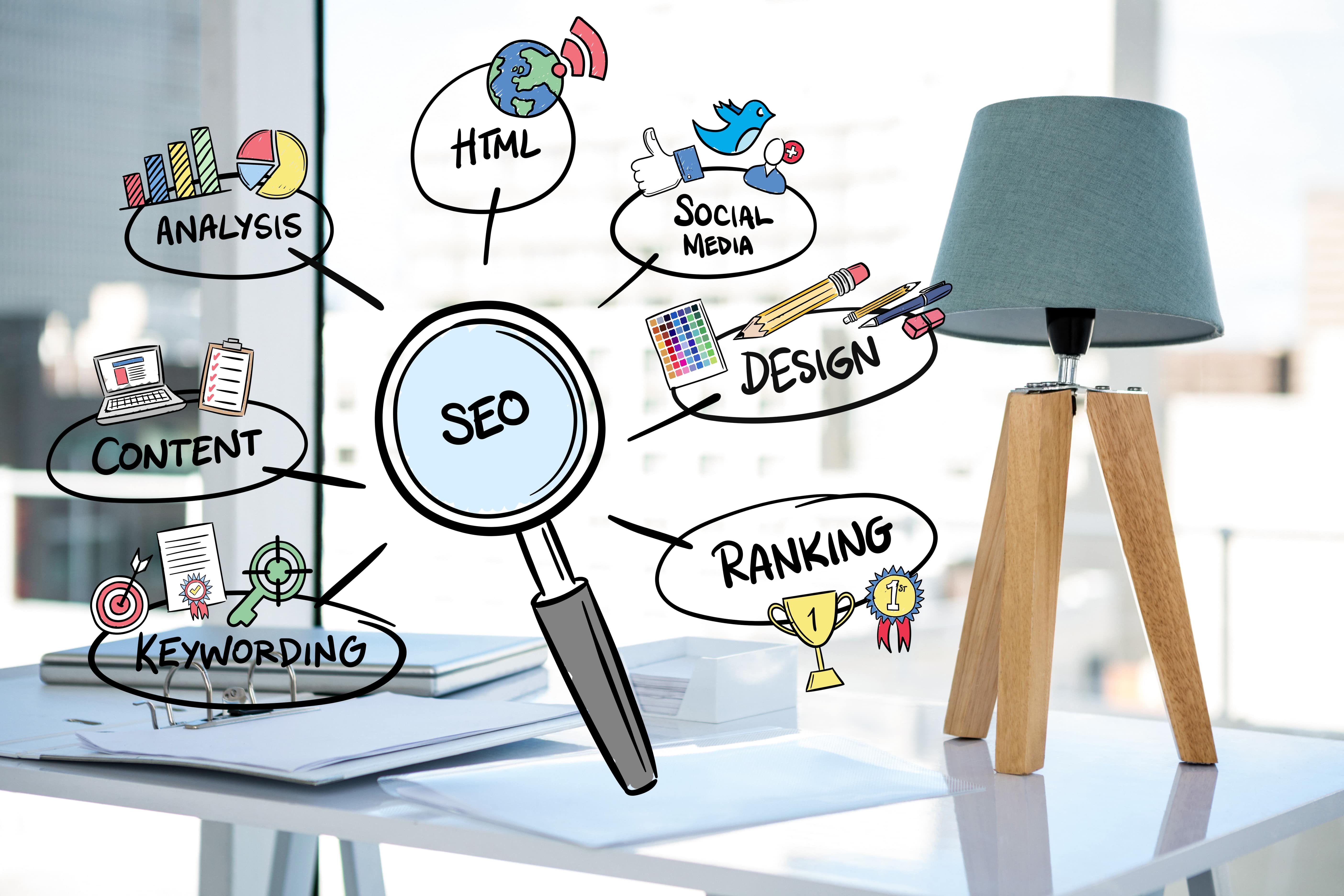 The Ultimate Guide to On-Page SEO Techniques