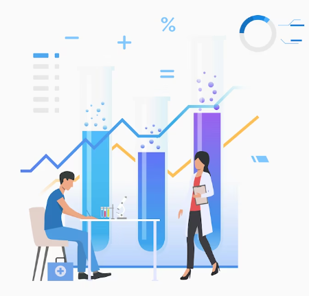 Rising Health Tech Market Stats Proposing Trends & Business Opportunities