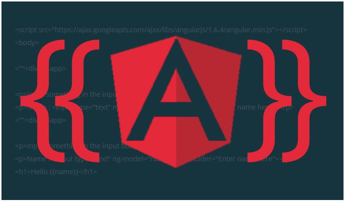 Key elements of Angular JS Development Every Developer should know