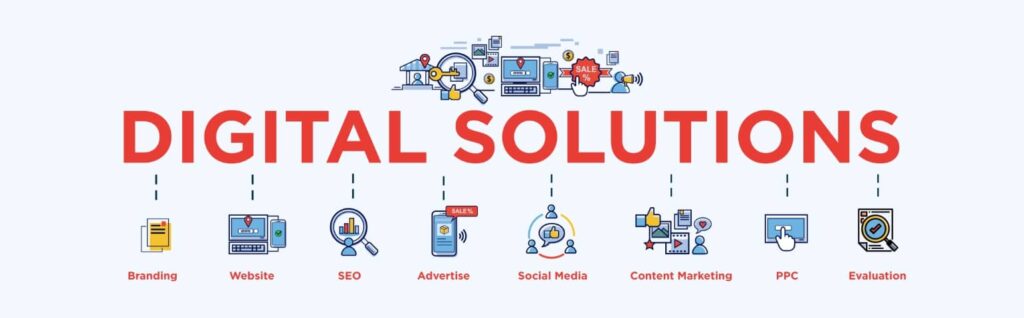 Importance Of Digital Solutions In Modern Era