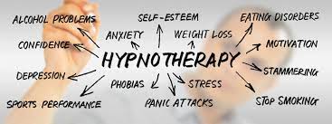 Transforming Lives Through the Power of Hypnotherapy Services and Holistic Life Coaching