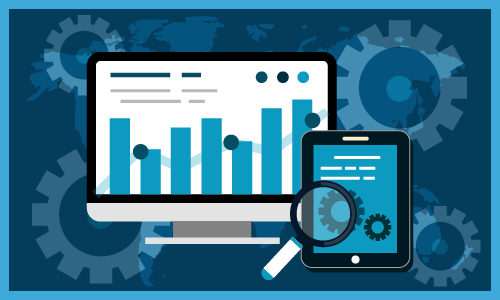 Construction Aggregates Market Size Analysis, DROT, PEST, Porter’s, Region & Country Forecast Till 2032