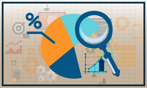 Excavator Market Growth, Revenue Share Analysis, Company Profiles, and Forecast To 2030