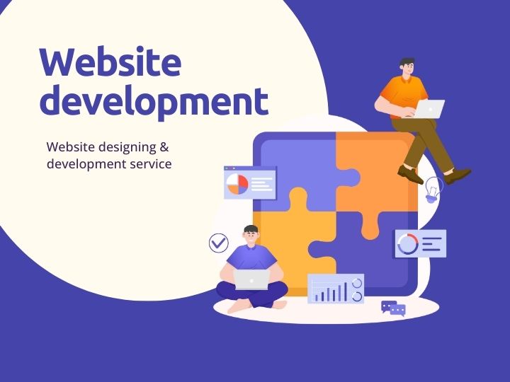 How Much Does Website Development Cost in 2025?