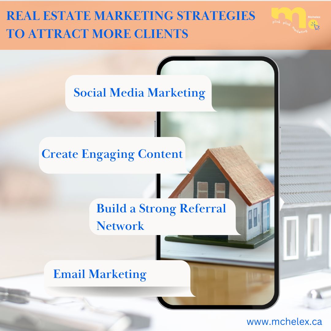 Invaluable Lead Generation Ideas for Real Estate Agents and Brokers