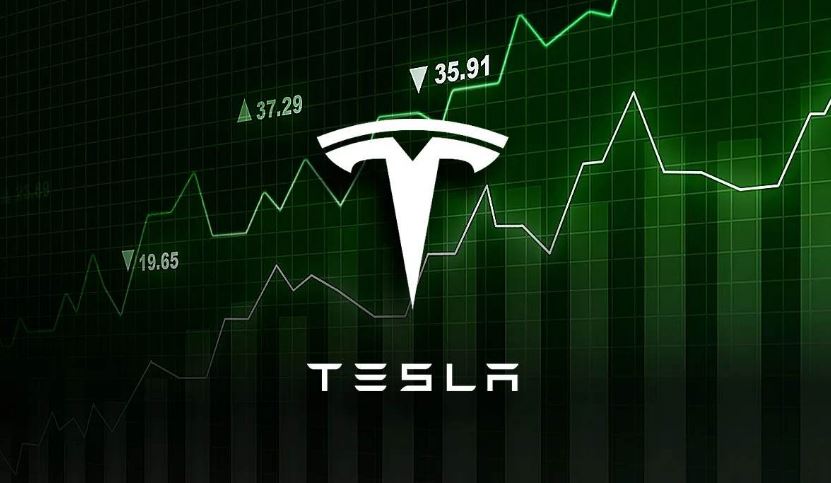 Buy Tesla Shares through eToro: A Quick Guide
